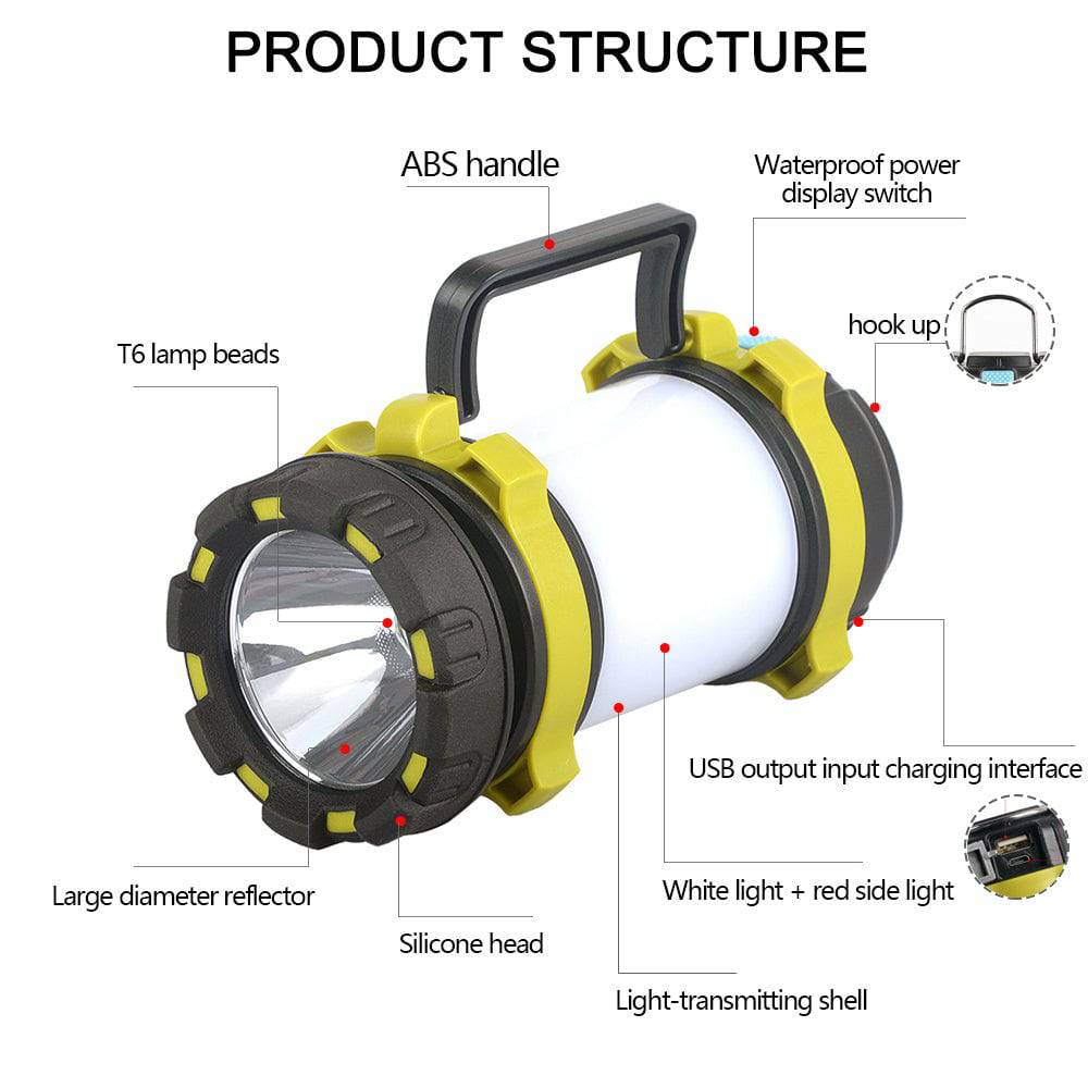 Torcia elettrica da campeggio di emergenza esterna Batteria ricaricabile Power Bank