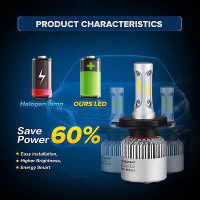 LED Car Headlight - YLORESHOP