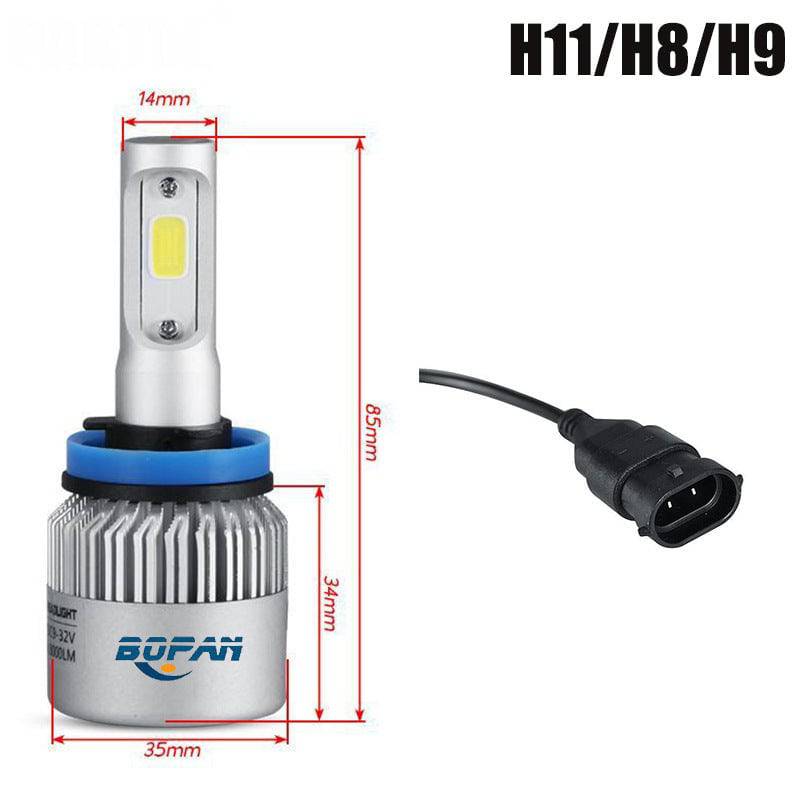 LED Car Headlight - YLORESHOP