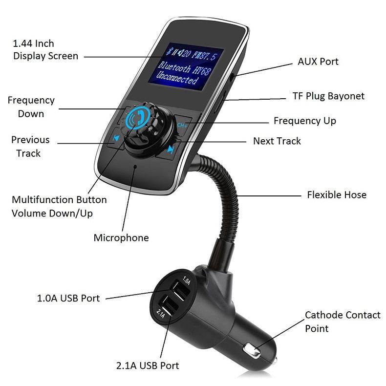 Trasmettitore FM per auto Bluetooth Mp3 per auto Scheda lettore Mp3 Bluetooth per auto