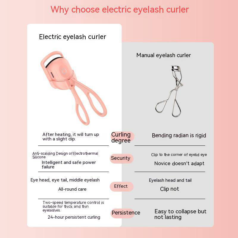 Eyelash Curler Portable Electric Heated Comb Eye Lash Long Lasting Eyelashes Curls Thermal Eyelash Curler Makeup Tools Heated Eyelash Curlers,Rechargeable Electric Eyelash Curler,Handheld Eyelash Heat - YLORESHOP