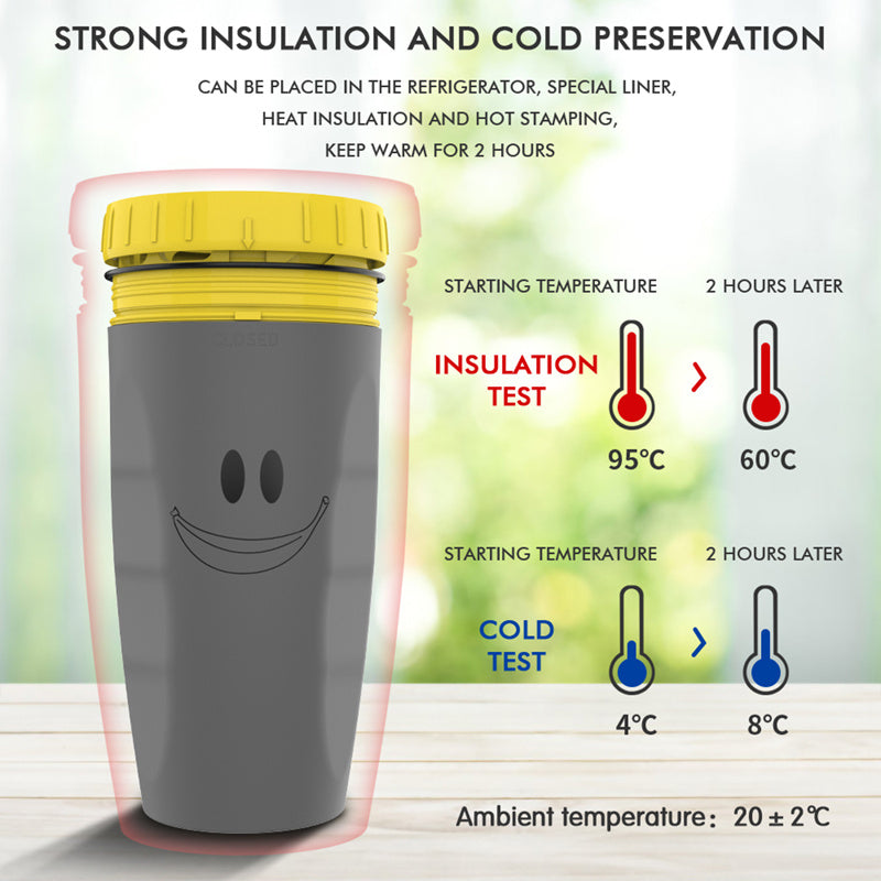 No Cover Twist Cup Travel Portable Cup Double Insulation Tumbler Straw Sippy Water Bottles Portable For Children Adults - YLORESHOP