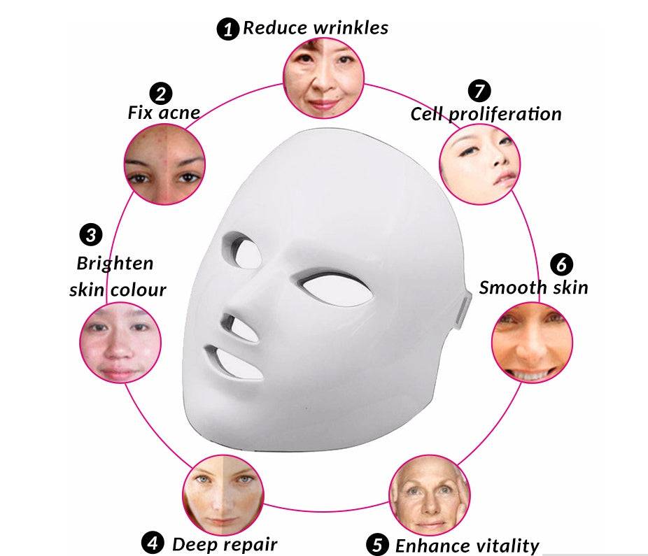 Led Facial beauty instrument - YLORESHOP