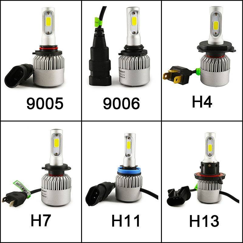 LED Car Headlight - YLORESHOP