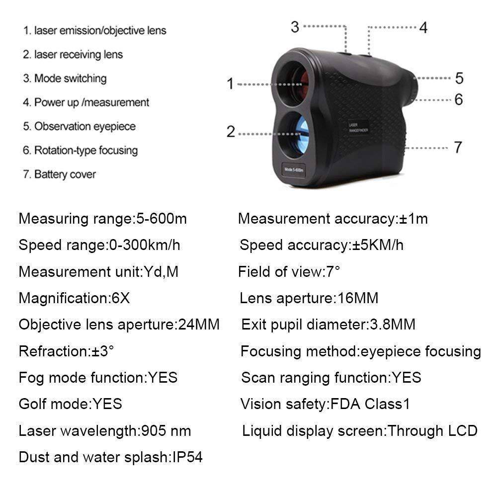 Portable Laser Ranging And Velocity Telescope