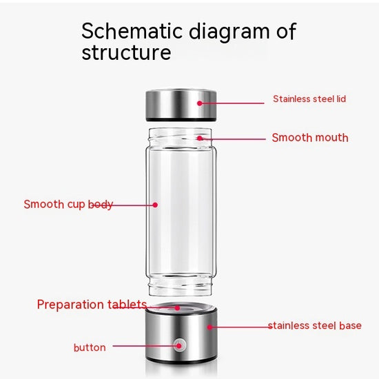Hydrogen Water Bottles Electric Hydrogen Rich Water Generator Bottle New Technology Rechargeable Portable Antioxidant - YLORESHOP