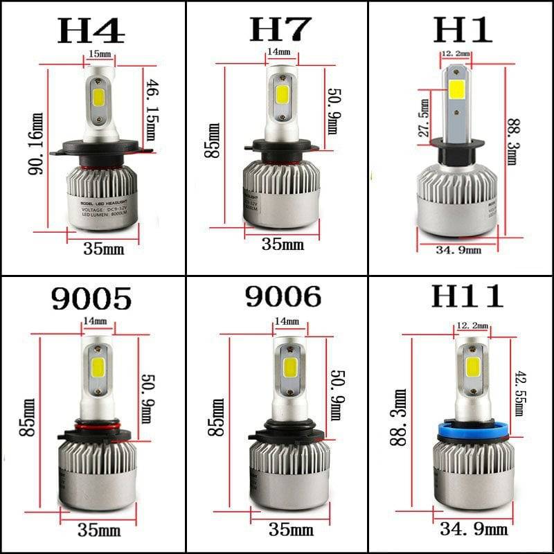 LED Car Headlight - YLORESHOP