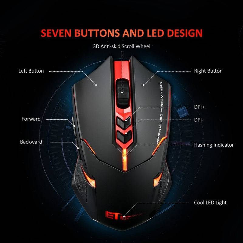 Mouse wireless luminoso silenzioso a risparmio energetico