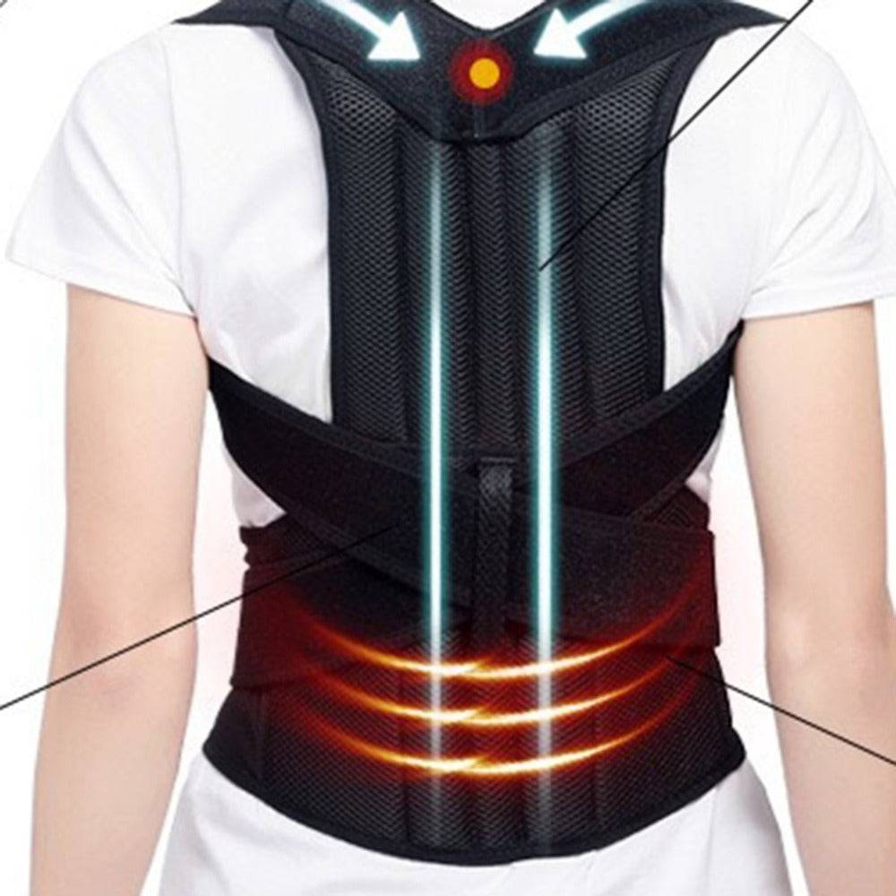 Spine Bending Posture Corrector - YLORESHOP