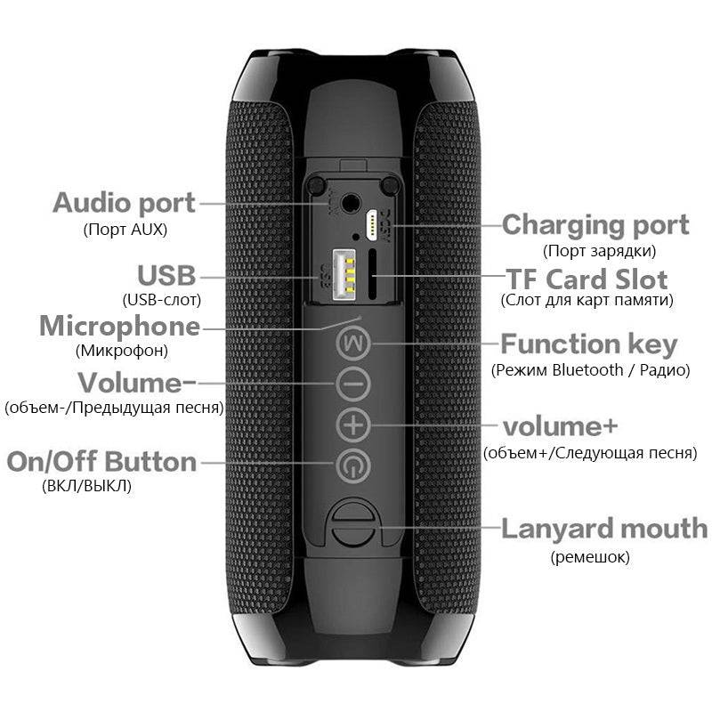 Altoparlante bluetooth multifunzione portatile