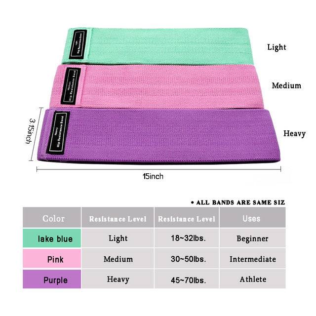 Resistance Band Elastic Hip Circle Fitness Squat Resistance Buttocks Circle Yoga - YLORESHOP