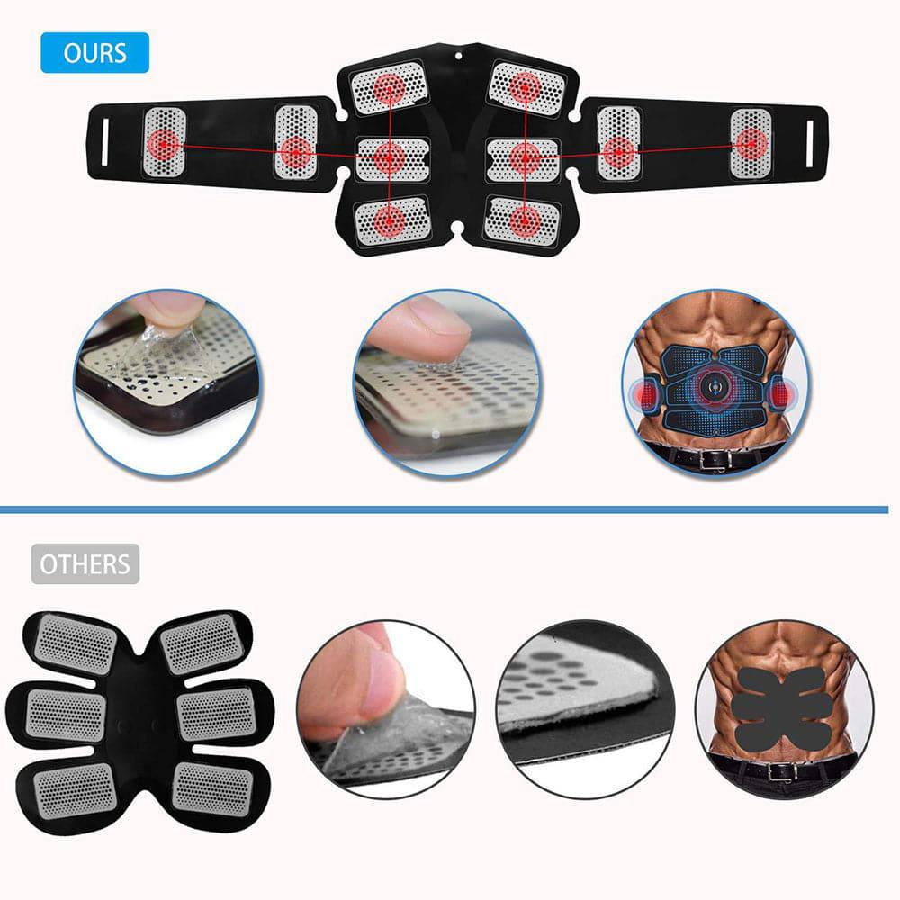 Abdominal muscle training with EMS fitness equipment - YLORESHOP